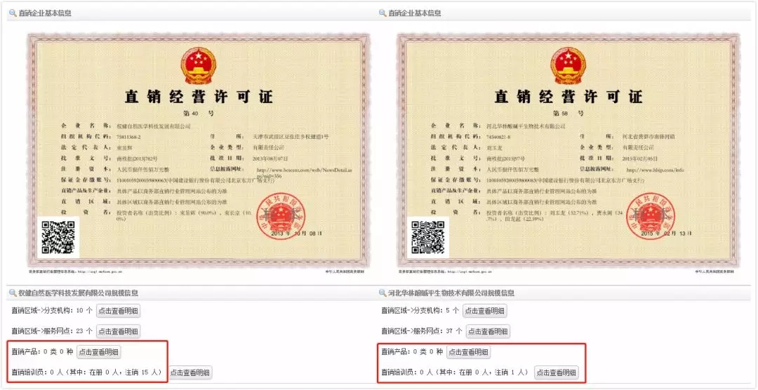 直销行业首次大洗牌:备案遭“腰斩”,化妆品受重创2.webp.jpg 直销行业首次大洗牌:备案遭“腰斩”,化妆品受重创2.webp.jpg