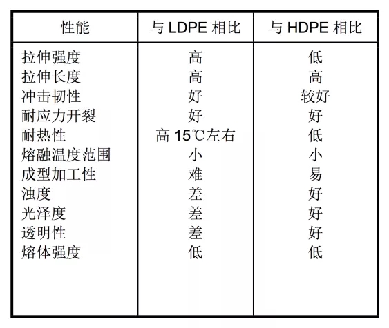 技术干货8.webp.jpg