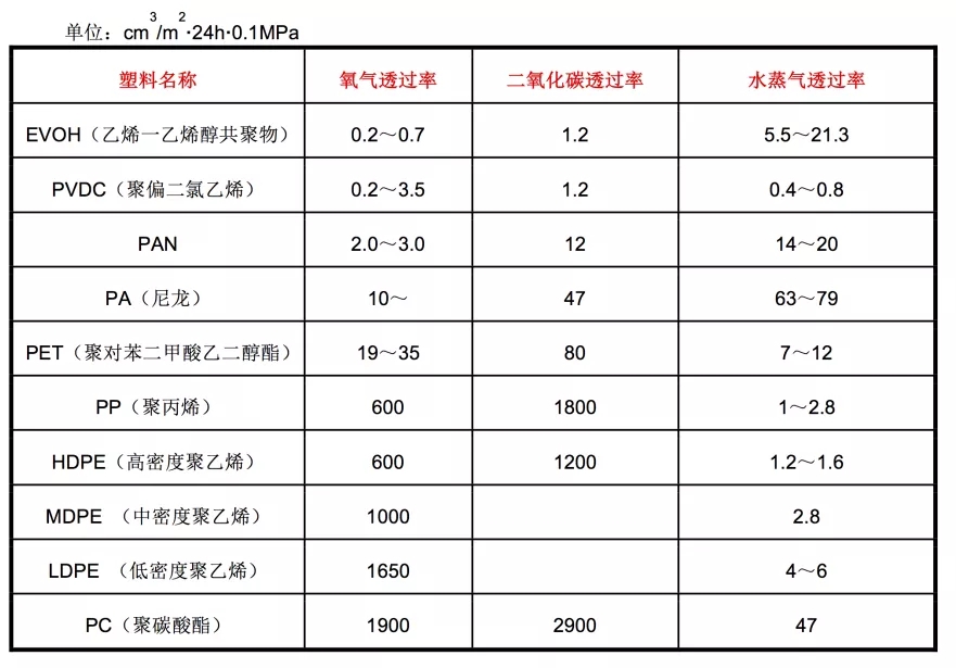 技术干货9.webp.jpg