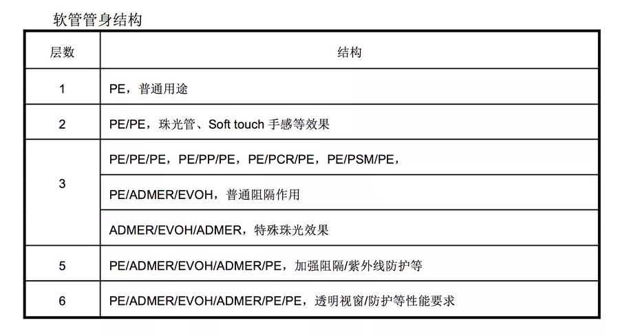 技术干货10.webp.jpg