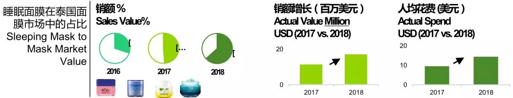 从大数据看亚洲美妆需求,解读品牌最新增长逻辑6.webp.jpg 从大数据看亚洲美妆需求,解读品牌最新增长逻辑6.webp.jpg