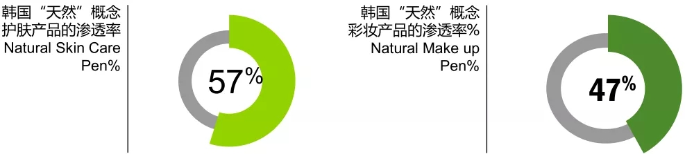 从大数据看亚洲美妆需求,解读品牌最新增长逻辑14.webp.jpg 从大数据看亚洲美妆需求,解读品牌最新增长逻辑14.webp.jpg